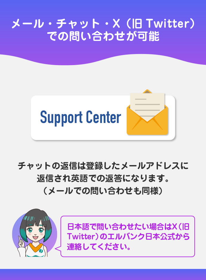 サポート体制が整っている