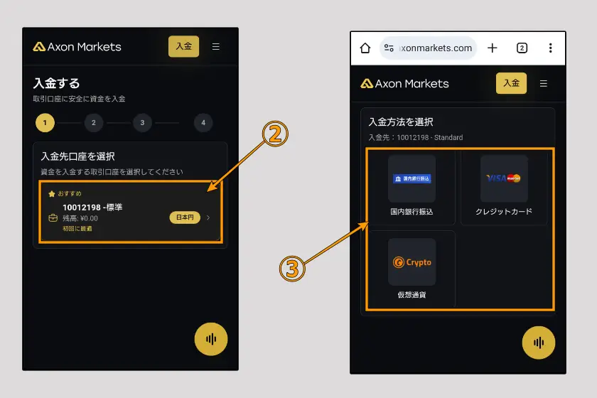 画像:AxonMarkets 入金ボーナス受け取り手順10