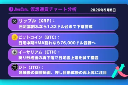 リップル、日足短期HMA下抜けで下落優勢へ転換──雲下抜けなら1.32ドル台も【仮想通貨チャート分析】XRP、BTC、ETH、JTO　2026/05/08