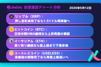 リップル、短期失速後の反発ポイント探る──1.51ドル再トライ視野【仮想通貨チャート分析】XRP、BTC、ETH、USELESS　2026/05/12