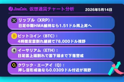 リップル、日足中期HMA維持が焦点──上昇再開なら1.51ドル付近まで上値余地【仮想通貨チャート分析】XRP、BTC、ETH、Q　2026/05/14