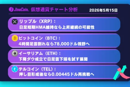 リップル、日足高値更新で上昇再開──1.55ドル付近まで上値余地【仮想通貨チャート分析】XRP、BTC、ETH、TEL　2026/05/15
