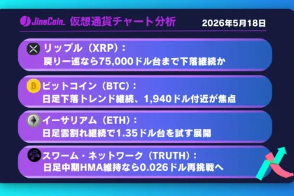 リップル、日足雲割れで売り加速──1.35ドル台への下落視野【仮想通貨チャート分析】XRP、BTC、ETH、TRUTH　2026/05/18