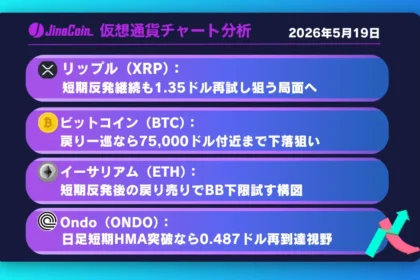 リップル、戻り売り優勢継続──1.35ドル割れで下落加速警戒【仮想通貨チャート分析】XRP、BTC、ETH、SOL　2026/05/19