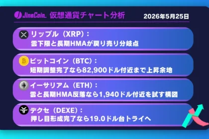 リップル、雲下限と長期HMAが上値抵抗──下落再開なら1.30ドル視野【仮想通貨チャート分析】XRP、BTC、ETH、DEXE　2026/05/25