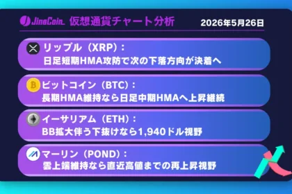 リップル、下降トレンド継続か──日足短期HMAが分岐点【仮想通貨チャート分析】XRP、BTC、ETH、POND　2026/05/26