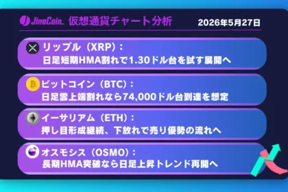 リップル、短期横ばい継続も売り優勢──日足短期HMA下抜けで下落加速へ【仮想通貨チャート分析】XRP、BTC、ETH、OSMO　2026/05/27
