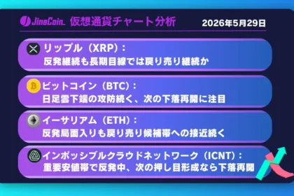 リップル、短中期は反発基調──長期目線では戻り売り継続の構図【仮想通貨チャート分析】XRP、BTC、ETH、ICNT　2026/05/29