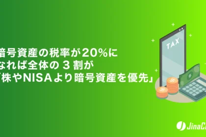 暗号資産の税率が20になれば、全体の3割が「株やNISAより暗号資産を優先」