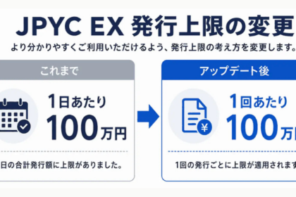 JPYC、発行上限を「1日100万円」から「1回100万円」に緩和──Kaiaチェーンにも対応