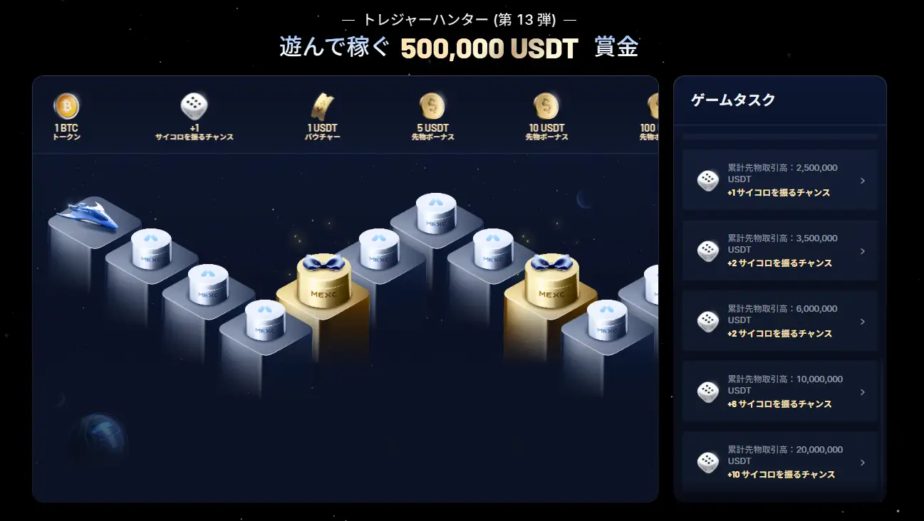 トレジャーハンター （第 13 弾）総額500,000 USDTの賞金プール