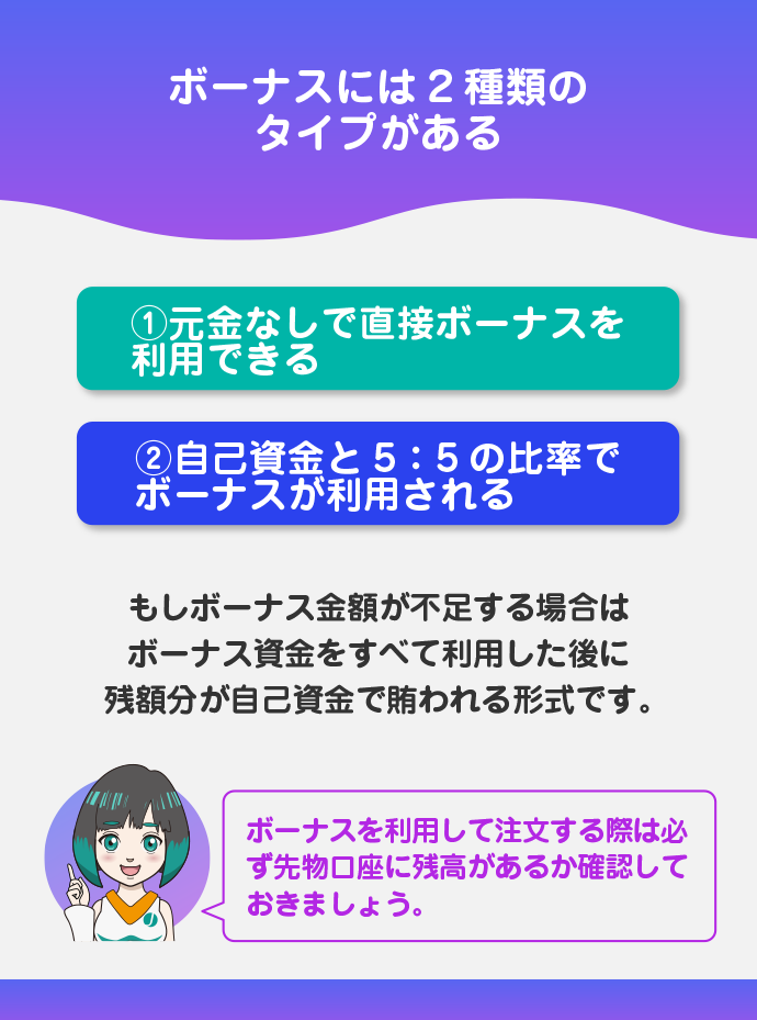 ボーナスは2種類のタイプがある