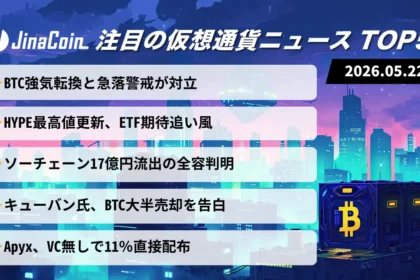 【今日の仮想通貨ニュース】BTC上値重く市場停滞──HYPE最高値更新で資金集中鮮明に　2026/05/22