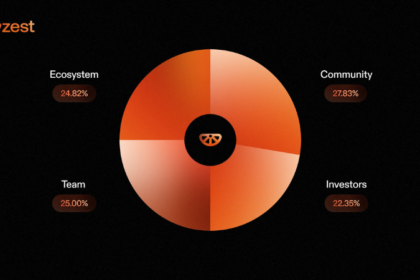 ビットコインL2 レンディングZest Protocol、ZESTトークン配布計画を発表