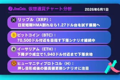 リップル、日足短期HMA割れ目前──1.27ドル台まで下落再開か【仮想通貨チャート分析】XRP、BTC、ETH、H　2026/06/01