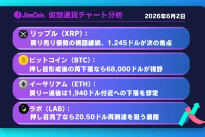 リップル、中期下落トレンド継続──戻り売り優勢で1.245ドル試す展開へ【仮想通貨チャート分析】XRP、BTC、ETH、LAB　2026/06/02