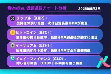 リップル、1.27ドル割れで売り優勢継続──次の焦点は日足長期HMAの攻防【仮想通貨チャート分析】XRP、BTC、ETH、CLO　2026/06/03