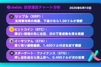 リップル、下値支持帯の攻防──HMA割れなら下落加速【仮想通貨チャート分析】XRP、BTC、ETH、STG　2026/06/10