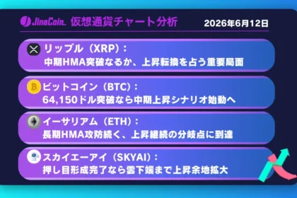 リップル、下降相場の押し目形成局面──中期HMA上抜けで地合い一変か【仮想通貨チャート分析】XRP、BTC、ETH、SKYAI　2026/06/12