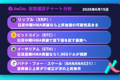 リップル、買い圧強まる局面──日足中期HMA突破なら上昇加速の可能性【仮想通貨チャート分析】XRP、BTC、ETH、BANANAS31　2026/06/15