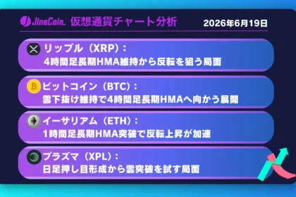 リップル、下落継続か反転か──4時間足長期HMAが重要分岐点【仮想通貨チャート分析】XRP、BTC、ETH、XPL　2026/06/19