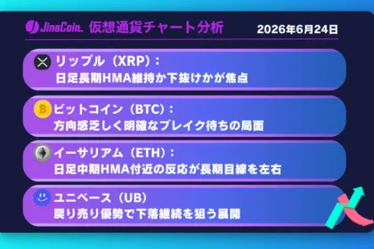 リップル、1.12ドル下抜け後の攻防続く──日足長期HMA維持が焦点【仮想通貨チャート分析】XRP、BTC、ETH、UB　2026/06/24