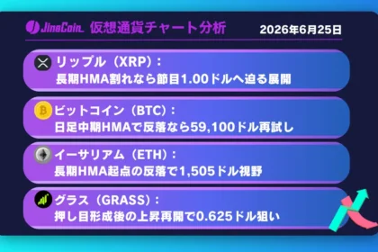 リップル、反発後も下落基調継続──長期HMA割れで節目1.00ドルへ【仮想通貨チャート分析】XRP、BTC、ETH、GRASS　2026/06/25