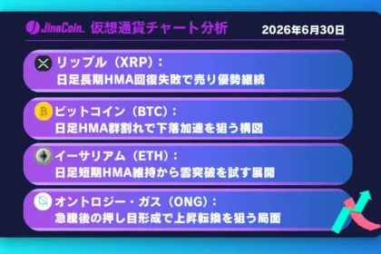 リップル、日足長期HMA回復失敗で売り優勢──短期HMA割れなら1.00ドル視野【仮想通貨チャート分析】XRP、BTC、ETH、ONG　2026/06/30