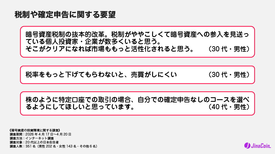税制や確定申告に関する要望