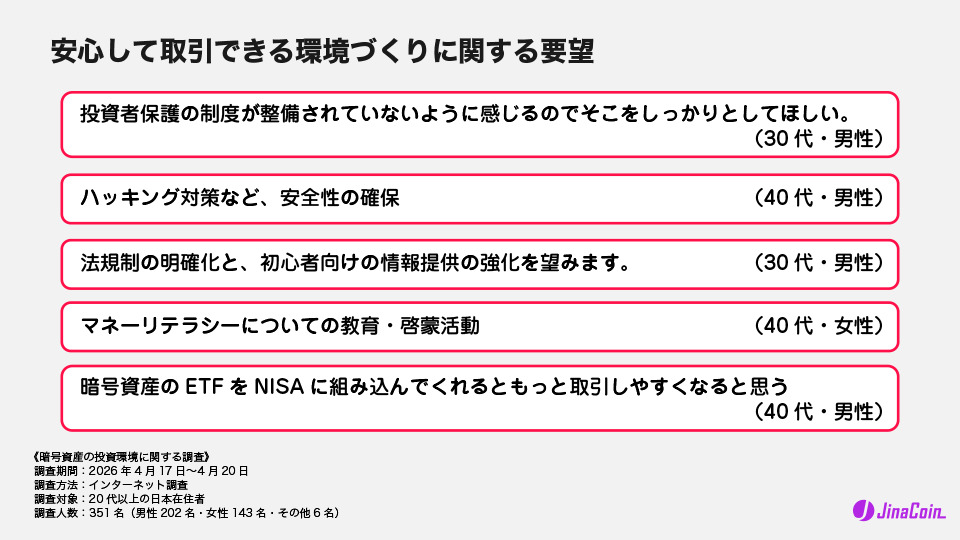 安心して取引できる環境づくりに関する要望