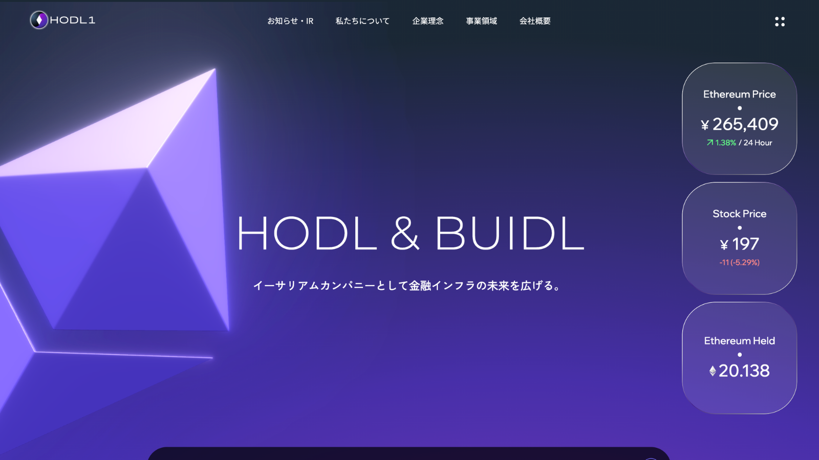 Hodl1公式サイトより引用