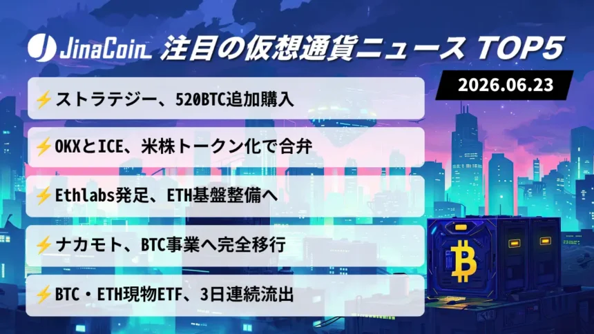 【今日の仮想通貨ニュース】ストラテジーBTC追加購入｜OKXが米国株トークン化へ　2026/06/23