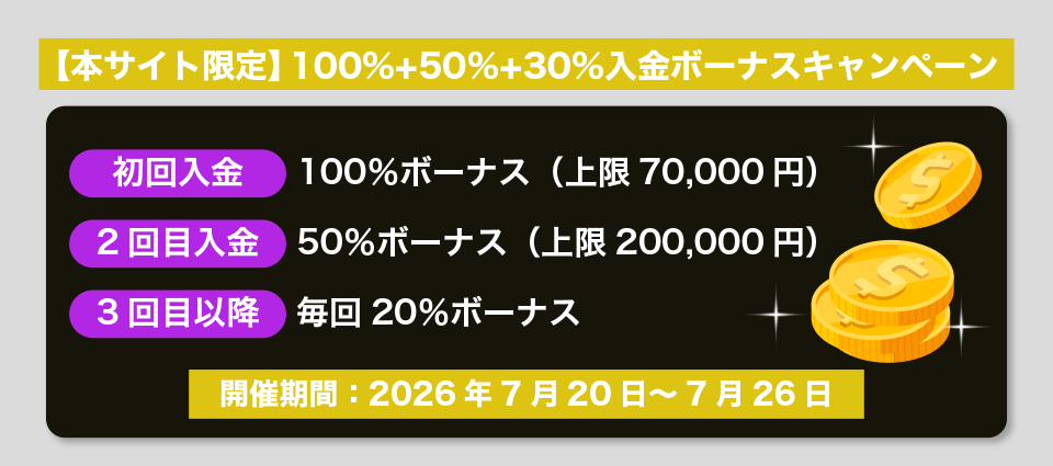 【ジナコイン限定】100%+50%+20%入金ボーナスキャンペーン 2026/07/20