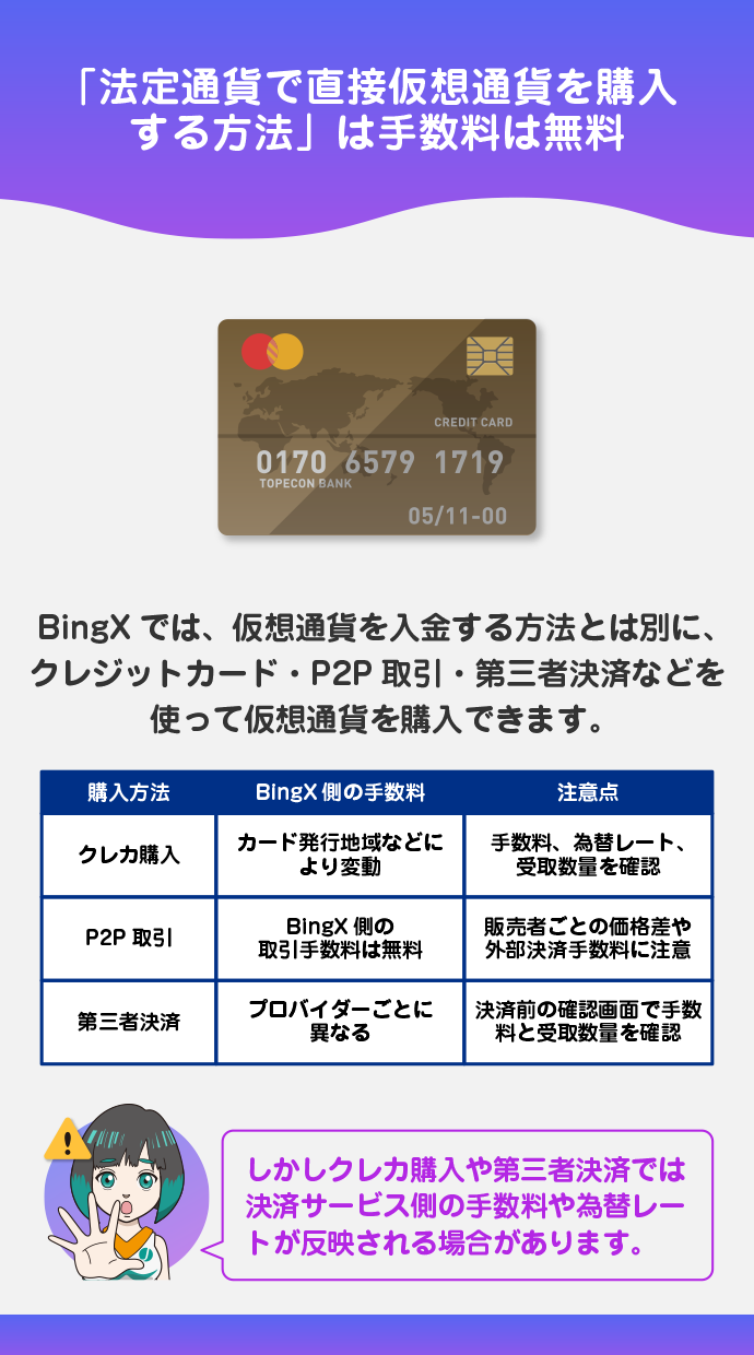 クレカ購入・P2P・第三者決済の手数料