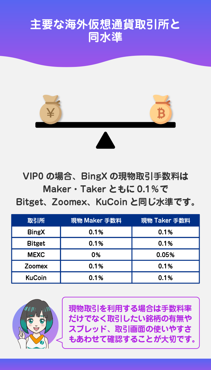 現物取引手数料を比較