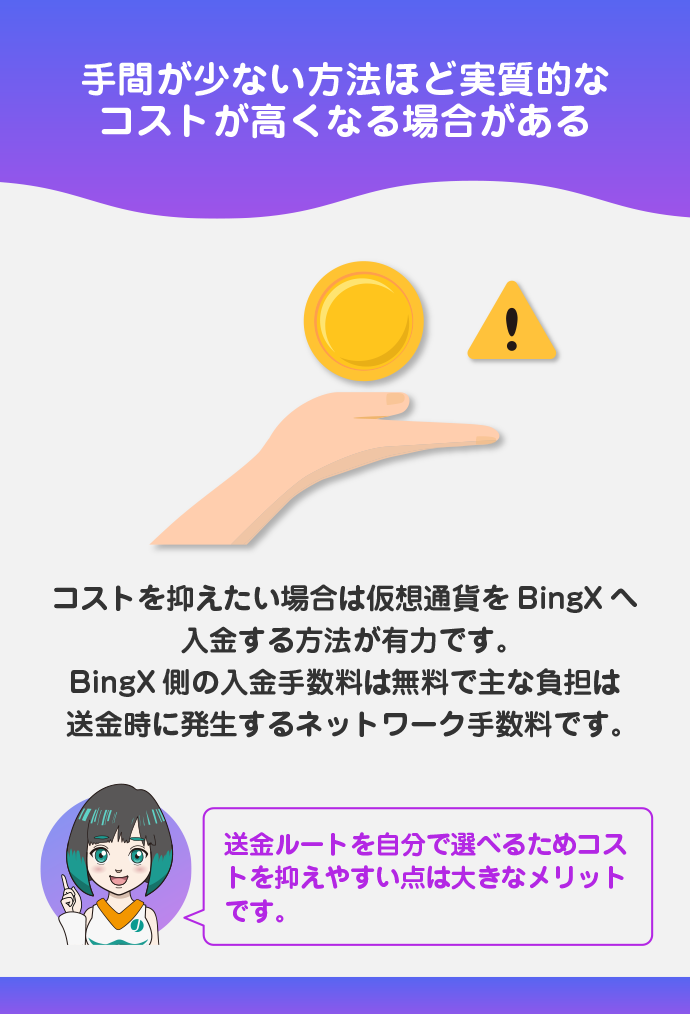 「手間が少ない」と「手数料が安い」は相反する場合が多い