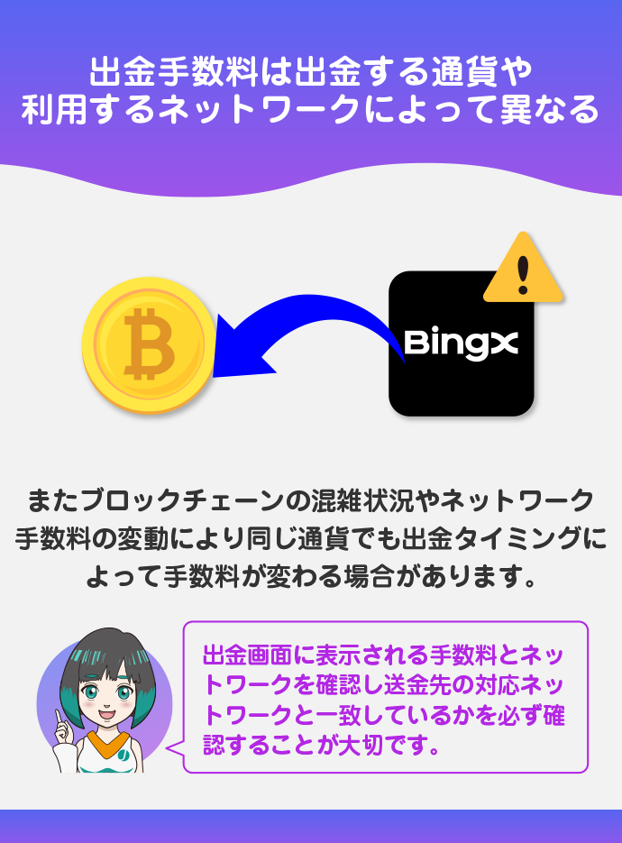 出金手数料は固定ではない