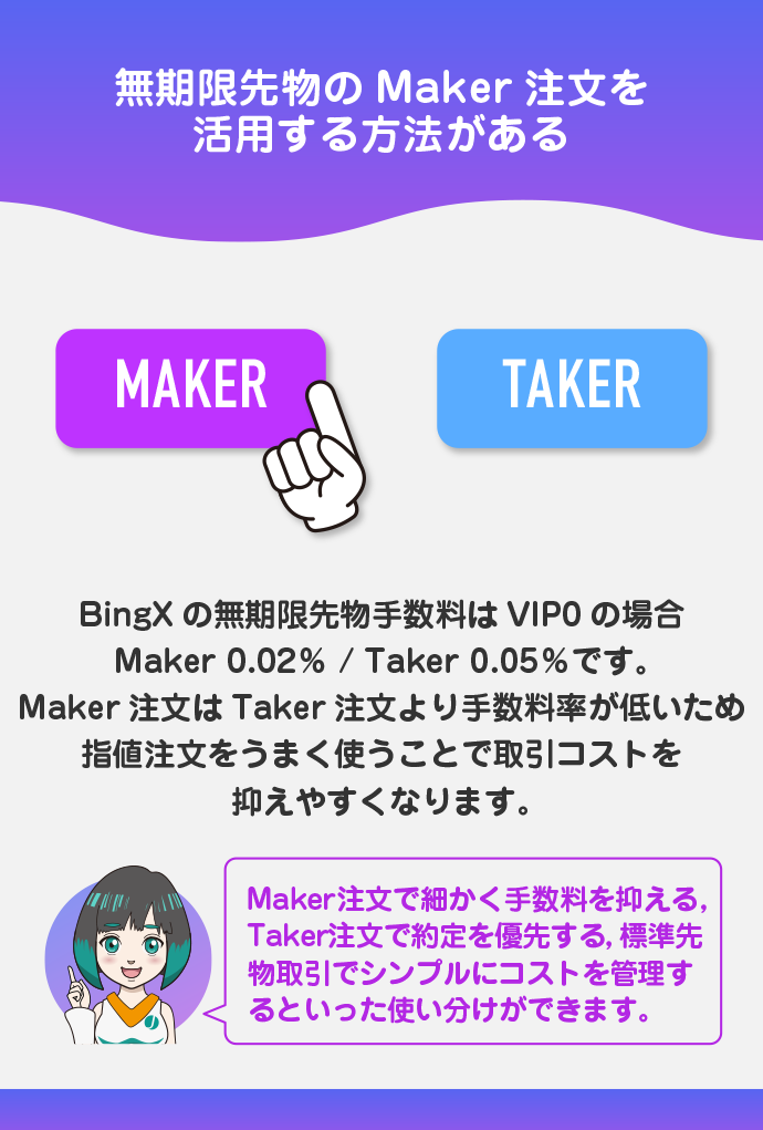 Maker注文を活用する