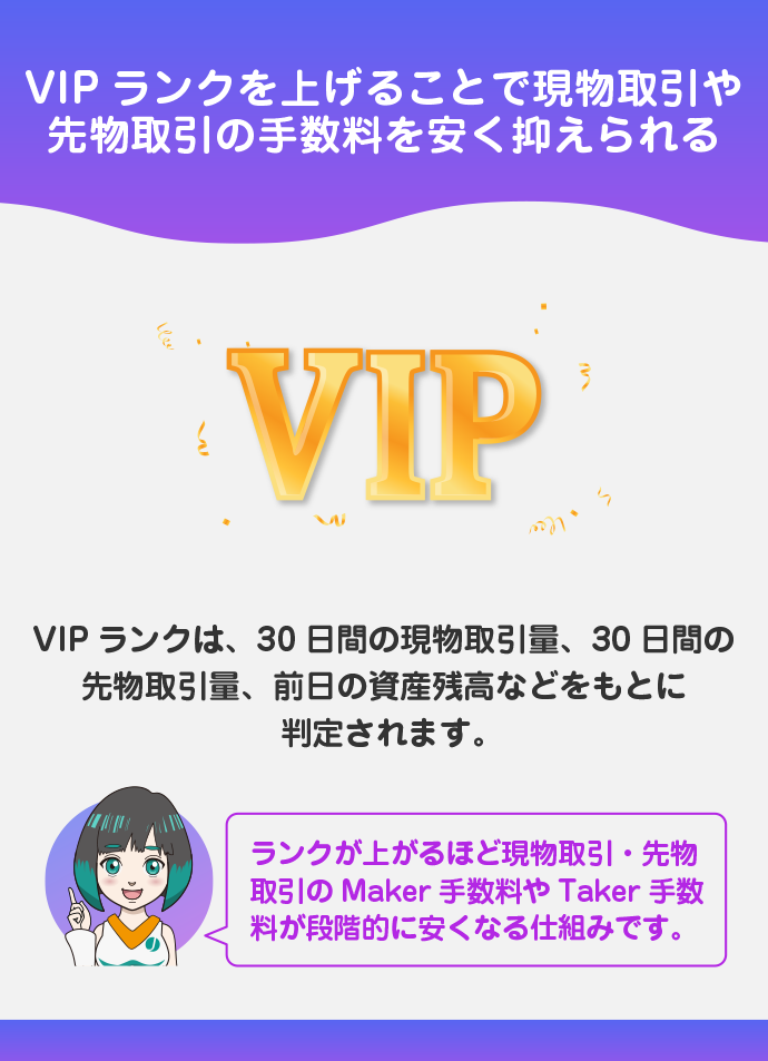 VIPランクを上げる