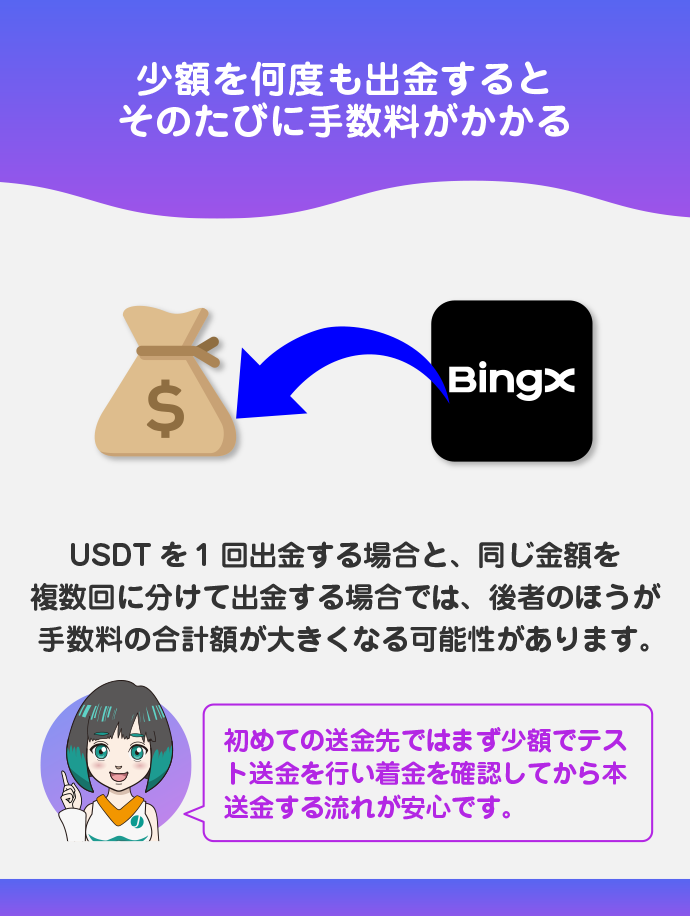 出金回数をまとめる