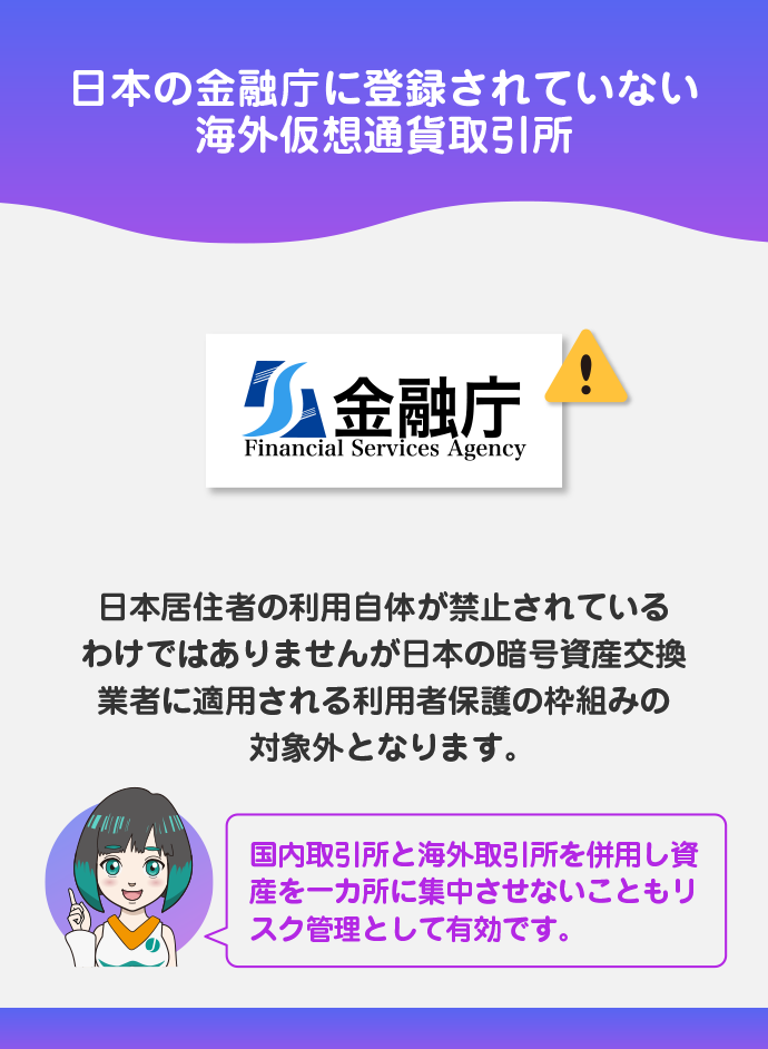 日本の金融庁に登録されていない