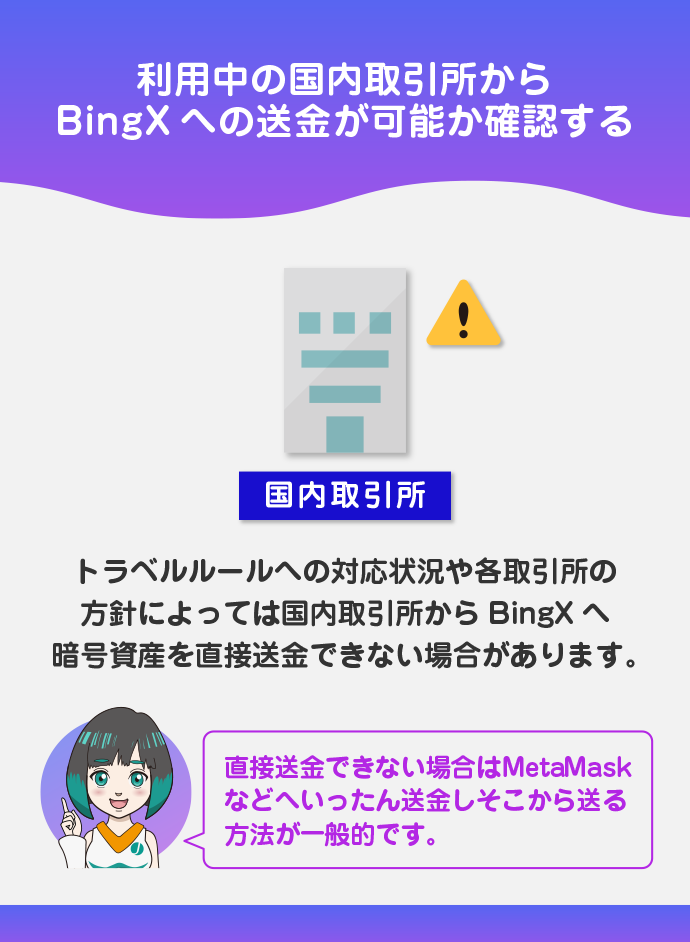 国内取引所から直接送金できない場合がある
