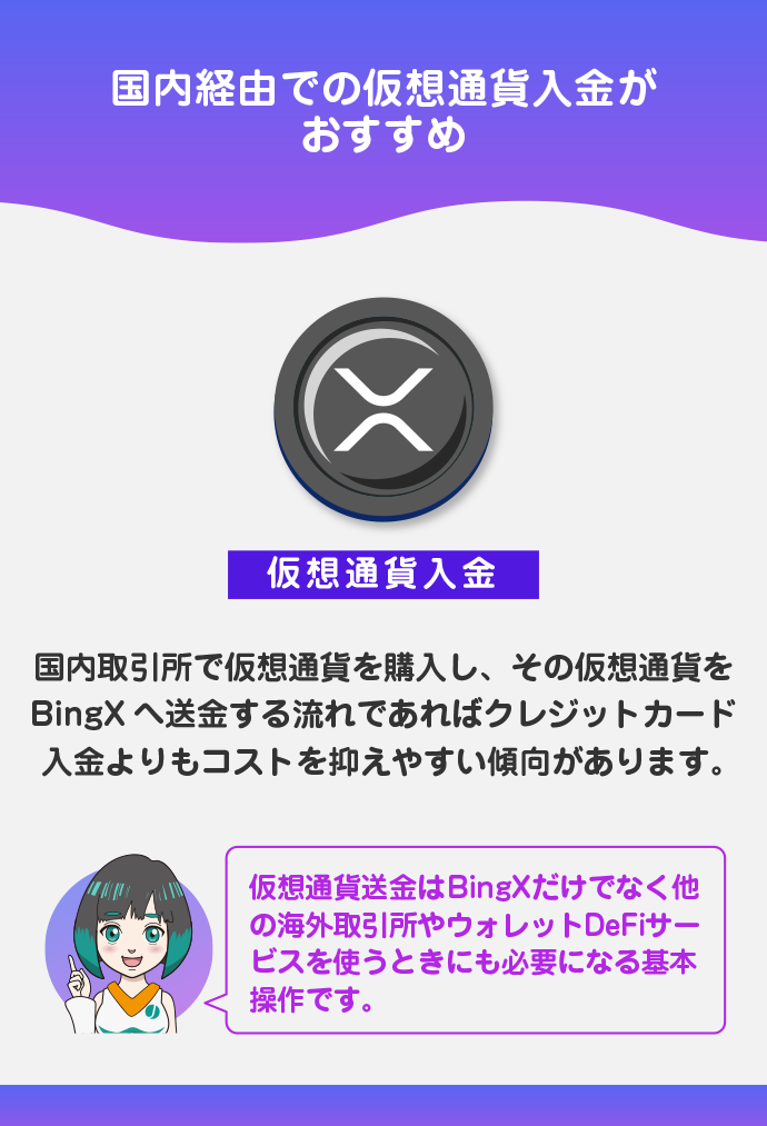 おすすめの入金方法