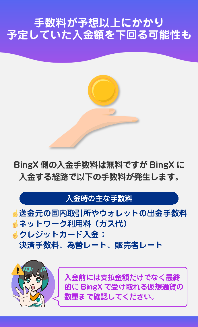 手数料と実際の受取数量を確認する