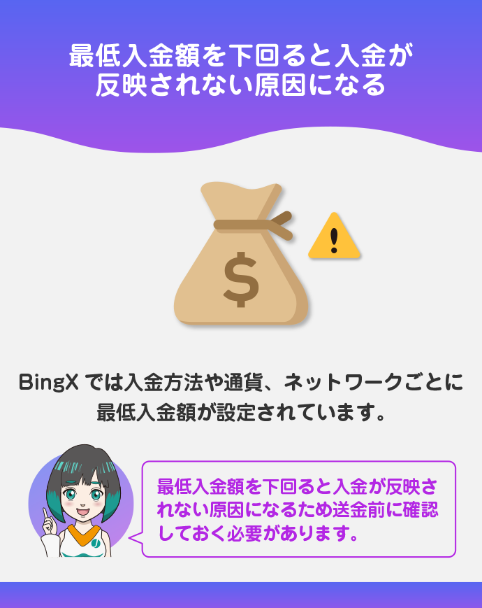 最低入金額を満たしていない