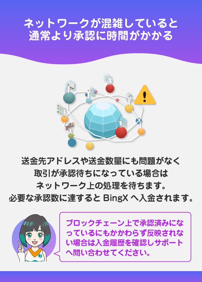 ブロックチェーン上の承認が遅れている
