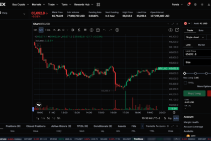 アーサー・ヘイズ創業のBitMEXが閉鎖へ──無期限先物を生んだ11年に幕