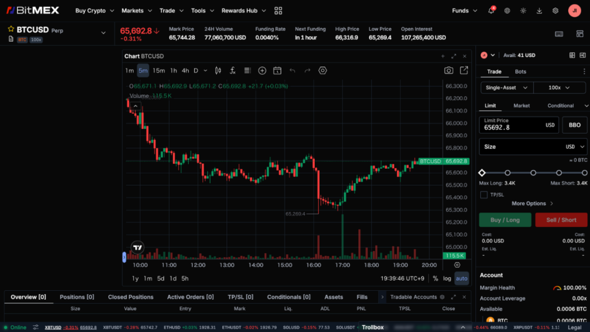 アーサー・ヘイズ創業のBitMEXが閉鎖へ──無期限先物を生んだ11年に幕