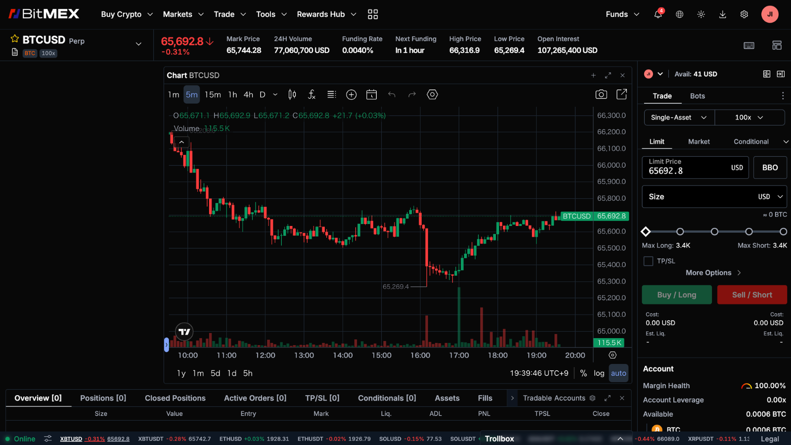 アーサー・ヘイズ創業のBitMEXが閉鎖へ──無期限先物を生んだ11年に幕