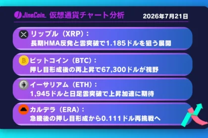 リップル、短期上昇後は押し目待ち──長期HMA反発と雲上抜けが買い条件【仮想通貨チャート分析】XRP、BTC、ETH、ERA　2026/07/21